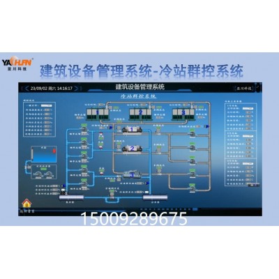 芜湖ECS-7000MLS建筑设备监控系统-冷水机组群控系统